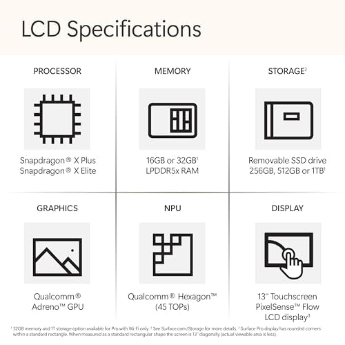 Microsoft New Surface Pro (11Th Edition) - Windows 11 Home Copilot + Pc - 13" LCD Pixelsense Touchscreen - Qualcomm Snapdragon X Plus (10 Core,Wi-Fi) - 16Gb Ram - 256Gb Ssd - Platinum - Zhx-00014