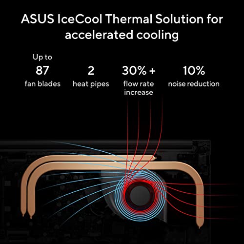 ASUS Vivobook 15, Smartchoice,Intel Core i5 13th Gen 13420H,16GB RAM, 512GB SSD, FHD 15.6",Windows 11, Office Home 2024, Quiet Blue, 1.70 kg, X1502VA-BQ836WS,Intel UHD iGPU, M365 Basic (1Year)* Laptop