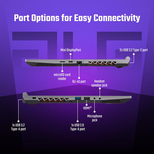 Acer SmartChoice ALG, 13th Gen Intel Core i5-13420H, NVIDIA GeForce RTX 3050-6GB DDR6, 16GB RAM, 512GB SSD, FHD 15.6"/39.62 cm, 144Hz, Windows 11 Home, Steel Gray, 1.99 KG, AL15G-53,Gaming Laptop