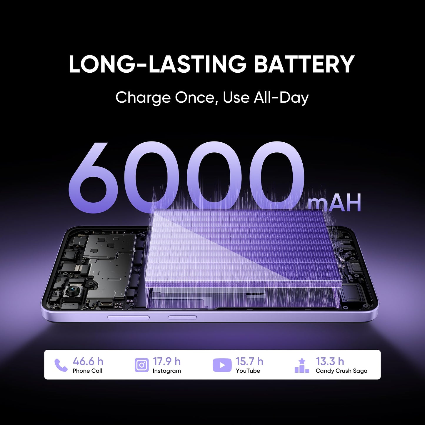 realme NARZO 80 Lite 5G (Crystal Purple, 6GB+128GB) | 6000mAh Long-Lasting Battery | MediaTek Dimensity 6300 5G | AI Assist | IP64 Rated Water & Dust Resistance | Military-Grade Durability
