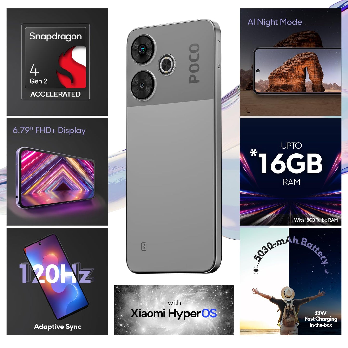 POCO M6 Plus 5G Ice Silver 8GB RAM 128GB ROM