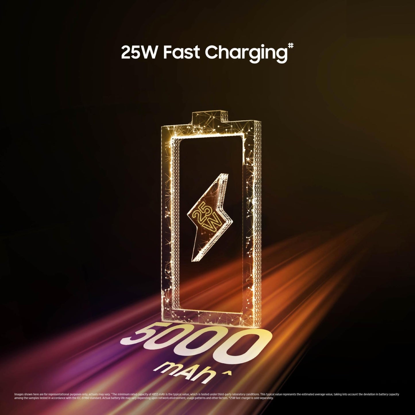 Samsung Galaxy M06 5G (Blazing Black, 4GB RAM, 64GB Storage) | MediaTek Dimensity 6300 | AnTuTu Score 422K+ | 12 5G Bands | 25W Fast Charging | 4 Gen of OS Upgrades | Without Charger