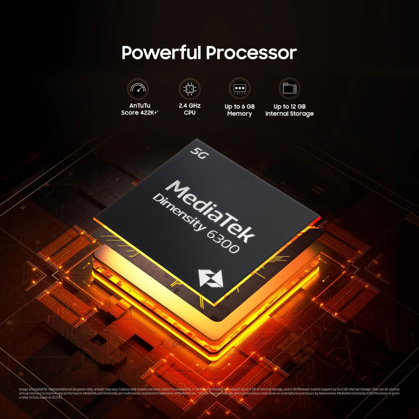 Samsung Galaxy M06 5G (Blazing Black, 4GB RAM, 64GB Storage) | MediaTek Dimensity 6300 | AnTuTu Score 422K+ | 12 5G Bands | 25W Fast Charging | 4 Gen of OS Upgrades | Without Charger