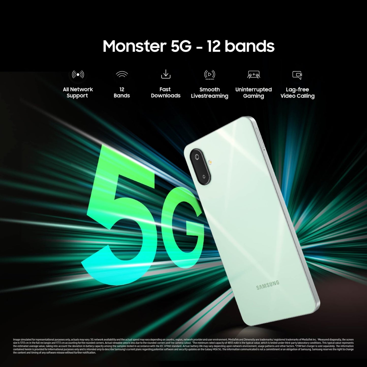 Samsung Galaxy M06 5G (Blazing Black, 4GB RAM, 64GB Storage) | MediaTek Dimensity 6300 | AnTuTu Score 422K+ | 12 5G Bands | 25W Fast Charging | 4 Gen of OS Upgrades | Without Charger