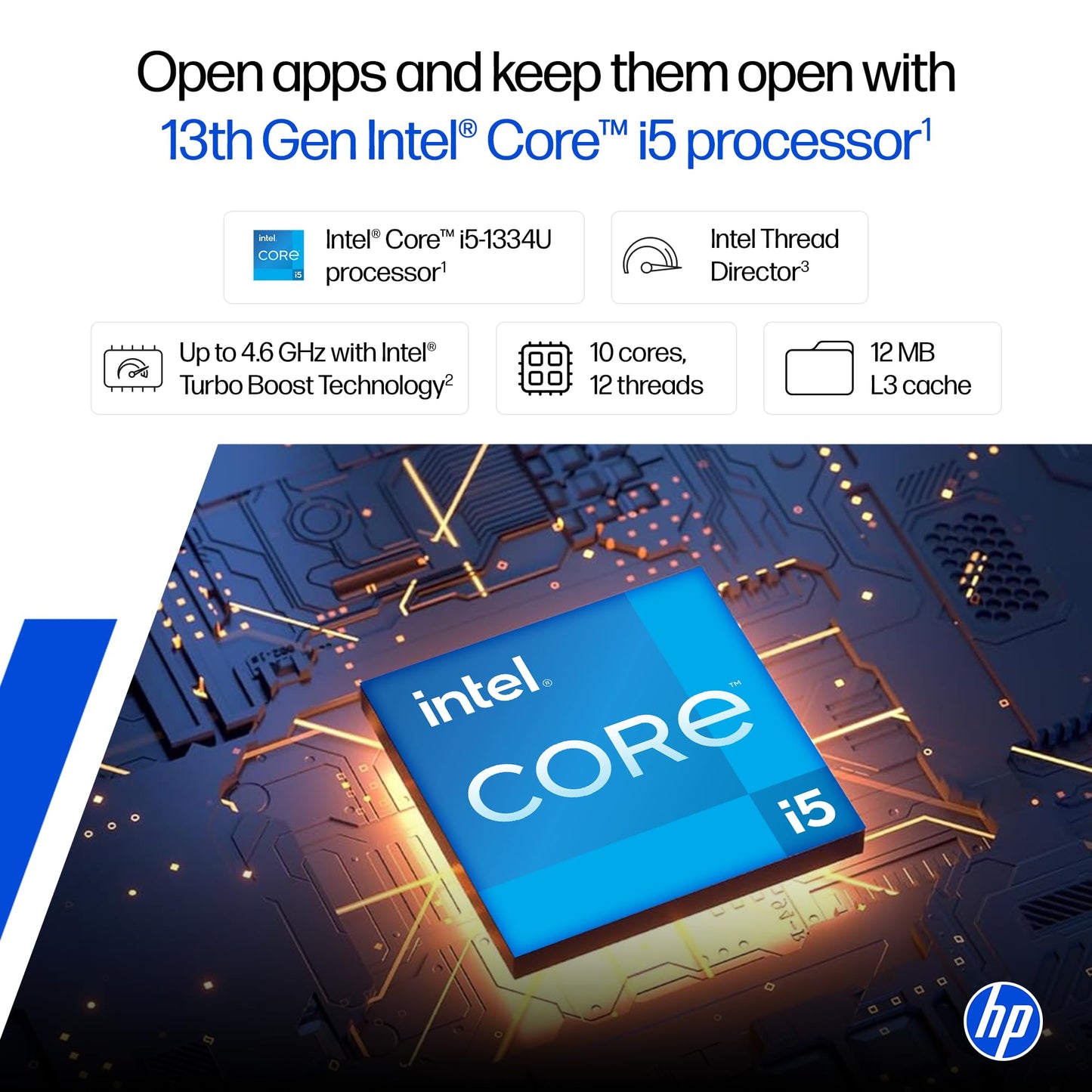 HP 15, 13th Gen Intel Core i5-1334U, (16GB DDR4,512GB SSD) Anti-Glare, Micro-Edge, FHD, 15.6''/39.6cm, Win11, M365 Basic(1yr)* Office24, Silver, 1.59kg, fd0577TU, Iris Xe, FHD Camera w/Shutter Laptop