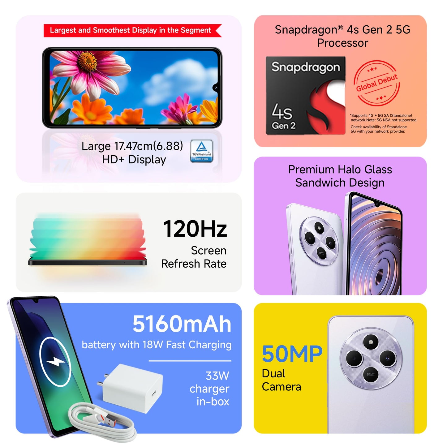 Redmi A4 5G (Starry Black, 6GB RAM, 128GB Storage) | Segment Largest 6.88in 120Hz | 50MP Dual Camera | 18W Fast Charging | Charger in The Box