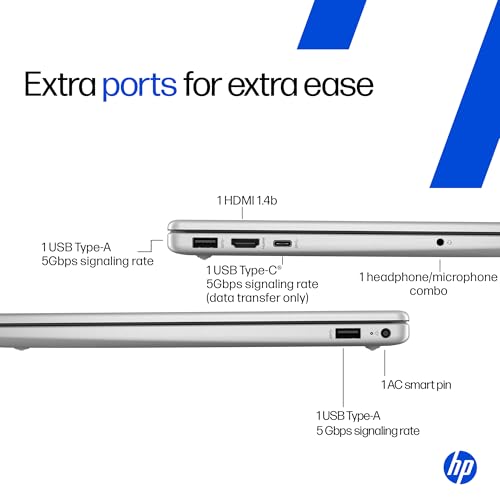HP 15, Intel Ultra 5 125H, 12 Tops (16GB DDR5, 512GB SSD) FHD, IPS, 15.6''/39.6cm, Win11, M365 Basic(1yr)* Office24, Silver, 1.65kg, fd1254TU, Intel Graphics, FHD Camera w/Shutter, AI Powered Laptop