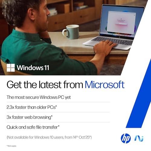HP 15, Intel Ultra 5 125H, 12 Tops (16GB DDR5, 512GB SSD) FHD, IPS, 15.6''/39.6cm, Win11, M365 Basic(1yr)* Office24, Silver, 1.65kg, fd1254TU, Intel Graphics, FHD Camera w/Shutter, AI Powered Laptop