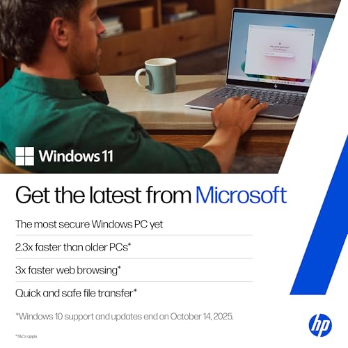 HP 15, 13th Gen Intel Core i5-1334U, (16GB DDR4,512GB SSD) Anti-Glare, Micro-Edge, FHD, 15.6''/39.6cm, Win11, M365 Basic(1yr)* Office24, Silver, 1.59kg, fd0577TU, Iris Xe, FHD Camera w/Shutter Laptop