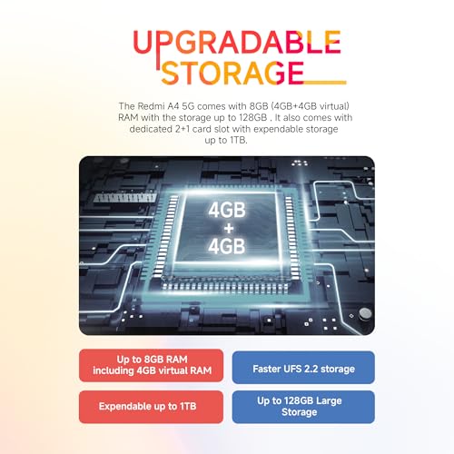 Redmi A4 5G (Starry Black, 6GB RAM, 128GB Storage) | Segment Largest 6.88in 120Hz | 50MP Dual Camera | 18W Fast Charging | Charger in The Box
