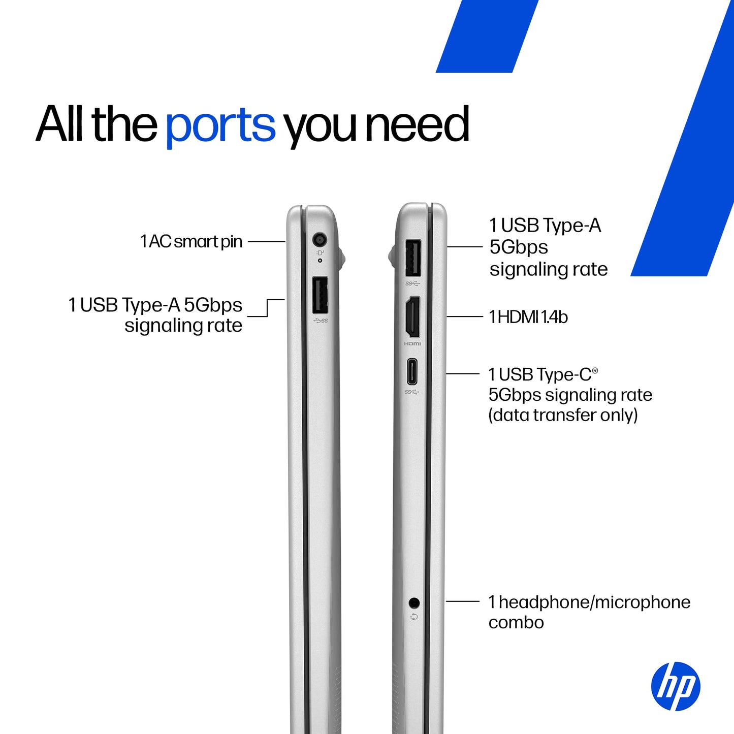 HP 15, 13th Gen Intel Core i7-1355U (16GB DDR4, 512GB SSD) FHD, Anti-Glare, 15.6’’/39.6cm, Win11, M365(1yr)* Office 24, Silver, 1.59kg, Iris Xe, FHD Camera w/Shutter, Backlit Laptop fd0468tu/fd0515tu