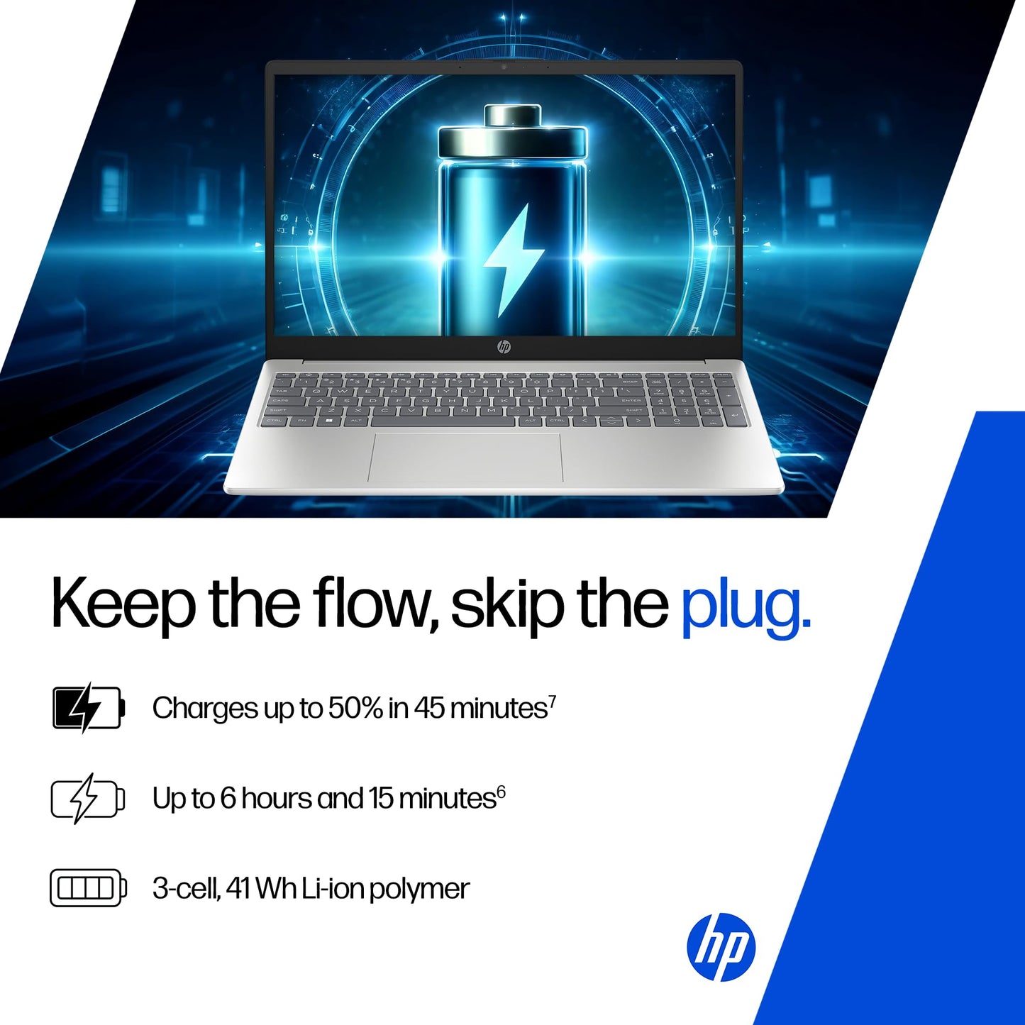 HP 15, Intel Ultra 5 125H, 12 Tops (16GB DDR5, 512GB SSD) FHD, IPS, 15.6''/39.6cm, Win11, M365 Basic(1yr)* Office24, Silver, 1.65kg, fd1254TU, Intel Graphics, FHD Camera w/Shutter, AI Powered Laptop