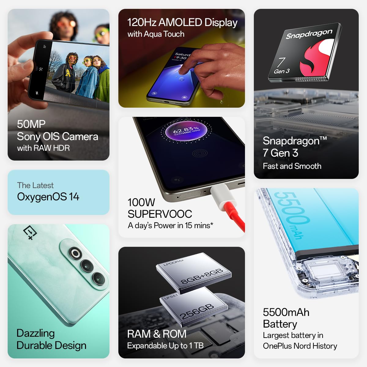 OnePlus Nord CE4 (Dark Chrome, 8GB RAM, 128GB Storage) | Lifetime Display Warranty | Qualcomm® Snapdragon™ 7 Gen 3 - Best in The Segment | 50 MP Camera with OIS