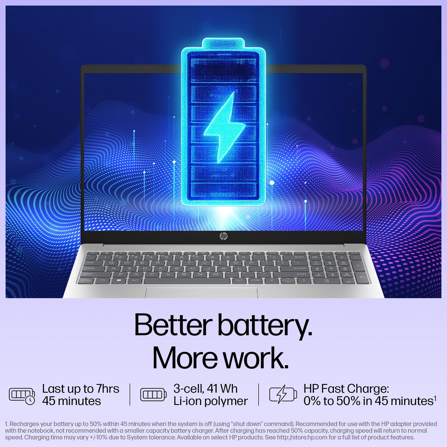 HP 15, 13th Gen Intel Core i3-1315U (12GB DDR4, 512GB SSD) FHD, Anti-Glare, Micro-Edge, 15.6''/39.6cm, Win11, M365 Basic(1yr)* Office24, Silver, 1.59kg, fd0573TU, FHD Camera w/Shutter Laptop