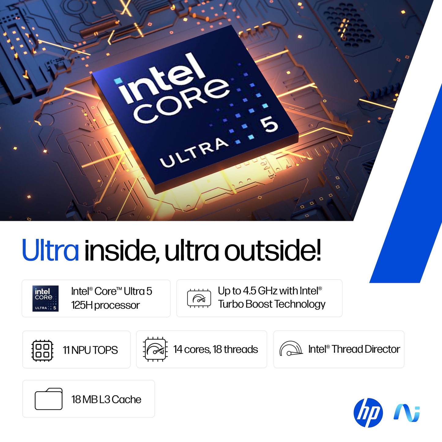 HP 15, Intel Ultra 5 125H, 12 Tops (16GB DDR5, 512GB SSD) FHD, IPS, 15.6''/39.6cm, Win11, M365 Basic(1yr)* Office24, Silver, 1.65kg, fd1254TU, Intel Graphics, FHD Camera w/Shutter, AI Powered Laptop